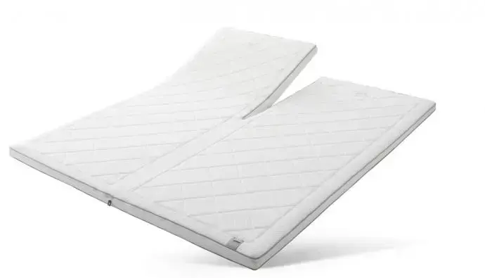 Wat is een Topmatras en waarom zou je er een kopen?