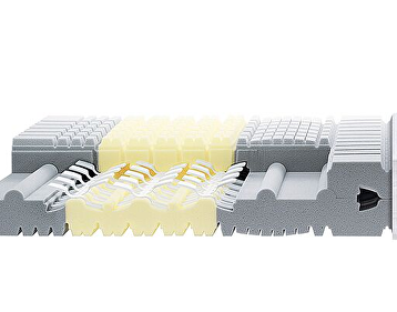 Matras Rowa Legra Balance 20 wasbare tijk